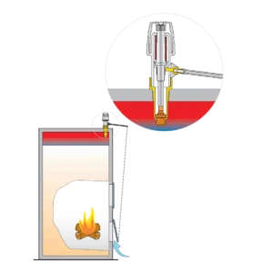 CALEFFI Regulator promaje propuha 3/4″