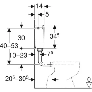 Nazidni vodokotlić FONTANA AP112 GEBERIT sa jednokoličnskim ispiranjem