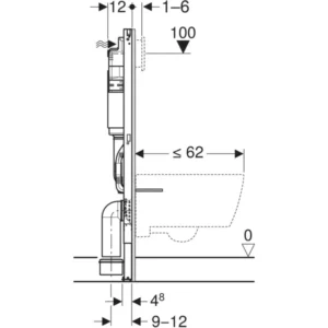 Vodokotlić ugradbeni GEBERIT DUOFIX BASIC sa tipkom